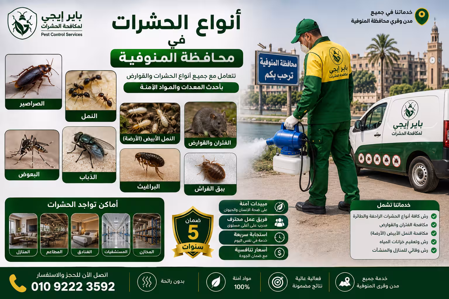 أنواع الحشرات في المنوفية