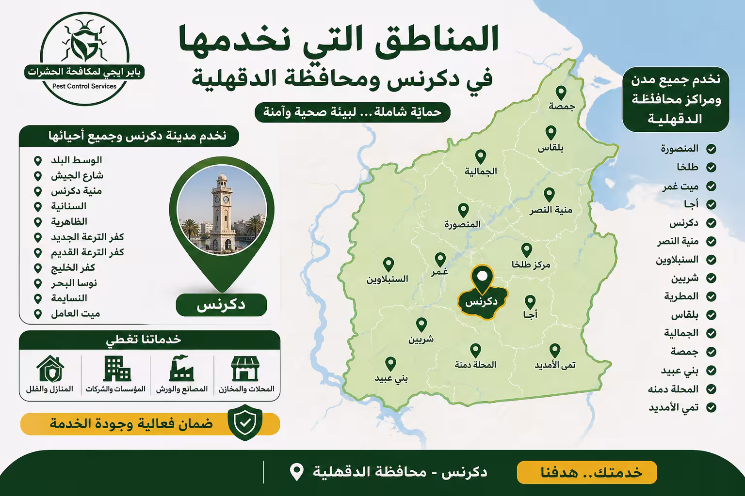 المناطق اللي بنخدمها في دكرنس ومحافظة الدقهلية