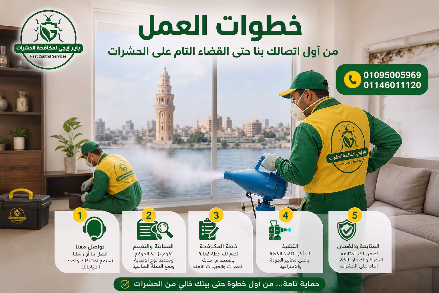 خطوات العمل من أول اتصالك بنا حتى القضاء التام على الحشرات